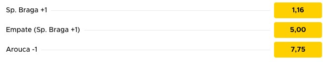 handicap Betclic3